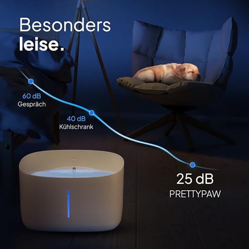 Pretty Paw Trinkbrunnen für Hunde mit 7L Wassertank - Super leiser Hunde Trinkbrunnen - BPA-freier Hundebrunnen mit Filter & LED - Leicht zu reinigender Dog Wasserspender