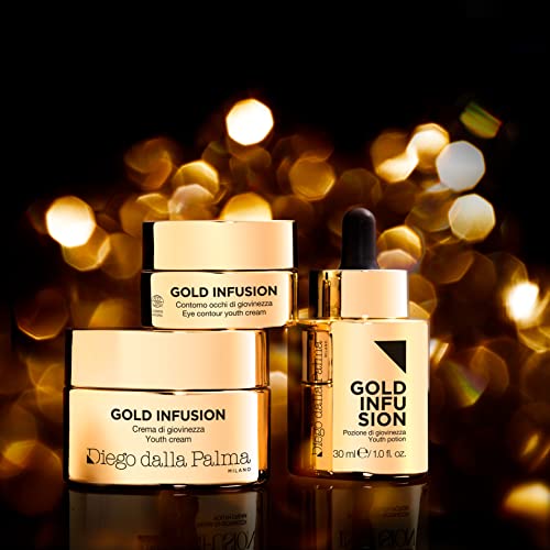 Image of Diego dalla Palma Milano Revitalizing Eye Contour Youth Cream
