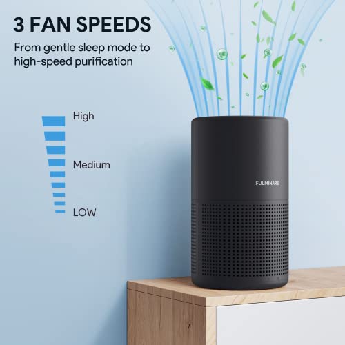 FULMINARE Air Purifiers for Bedroom H13 HEPA Air Purifier with LED Light, Timing Settings, 3 Speeds, Smart Portable Air Purifier for Home, Smoker, Remove 99.97% Dust (1 Pack Black) - Image 5