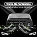 Riloer 2 in 1 Car Heater Cooler Fan, 12V 150W Auto Windshield Dryer Defogger Defroster with Bracket and 3 Vents, Windscreen Warmer Frost Removing Vehicle Heater