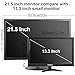 Thinlerain 13.3 inch Small PC Monitor 1366x768 Mini LED Monitor with HDMI VGA AV BNC USB Intput, for Fire Stick Computer Xbox Ras pi, Built-in Speaker