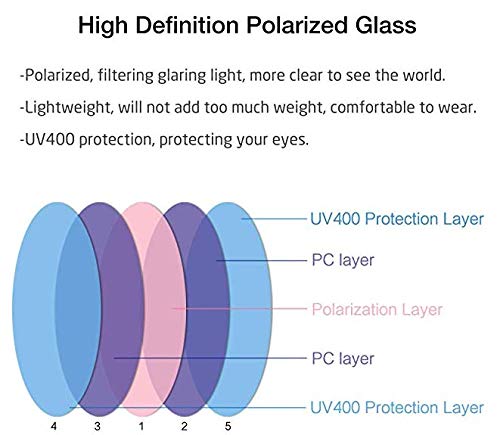 J&L Glasses Polarized Clip-on Flip Up Sunglasses Metal Clip Rimless for Prescription Glasses3