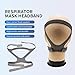 Replacment Headgear for Full Face Mask, Replace Part Resmed Air, Philips Respironics Nasal Pillow CPAP Ventilator Headband, Includes 1 Pieces Hose Hanger
