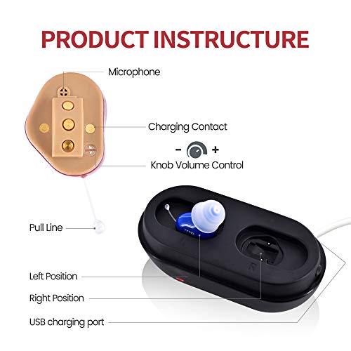 TKING Rechargeable Hearing Amplifier for Adults,Easy Use for Elder,Aid and Assist Hearing,Fit Both Right and Left Ear