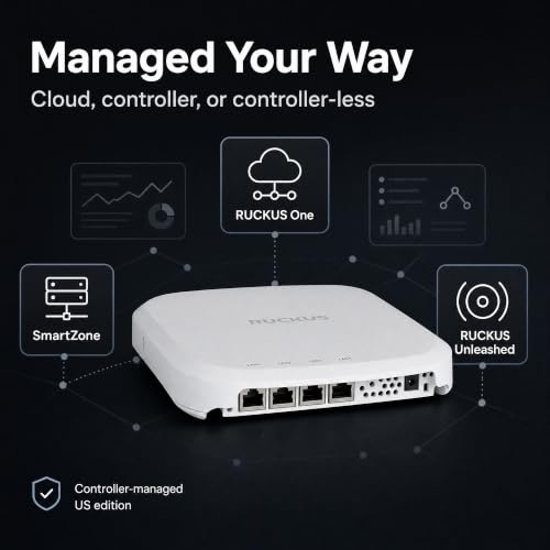 Image of Ruckus H670 Wi-Fi 7 Wall-Plate Access Point - Tri-Band 9.3 Gbps, 2x2:2 BeamFlex+ Antennas, 768 Devices, 1x 5GbE PoE Uplink + 4x 2.5GbE Ports - Ruckus One, SmartZone, Unleashed (901-H670-US00)
