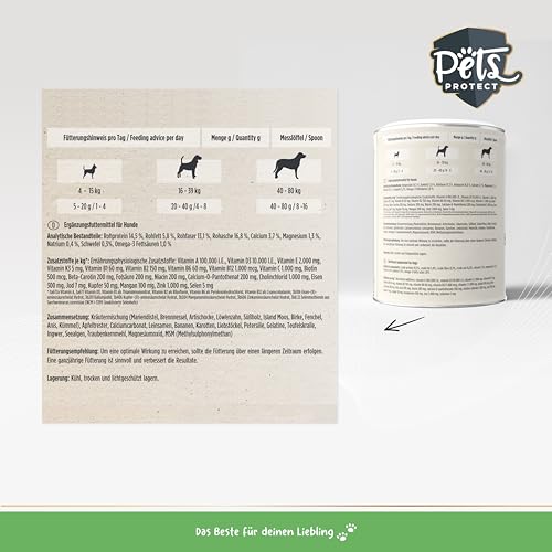BARFKOMPLEX für Hunde | Natürlicher Barf Zusatz | Rundumversorgung für artgerechte & ausgewogene Rohfütterung | Reich an Vitaminen & Mineralien | Ohne künstliche Zusätze | 500g | Deutsche Herstellung