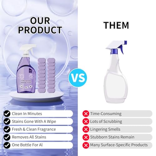 tixiboli Spray Oven Cleaner, Clean Spray Cleaner for Ovens, All-Purpose Cleaners for Grill, Home, Kitchen, Bathroom, Multi-surface Cleaners with Concentrated Cleaning Tablets(30pcs) by tixiboli - Image 3