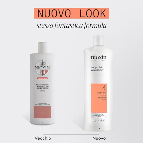Nioxin System 4 Scalp + Hair Conditioner - Image 4