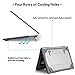 ProCase Funda Rígida y Maletín para MacBook Pro 13" A2338(M1)/A2289/A2251 2020 Versión...