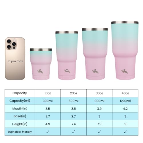 Image of Konokyo 20 oz Tumbler with Handle and Straw, Insulated Travel Mug