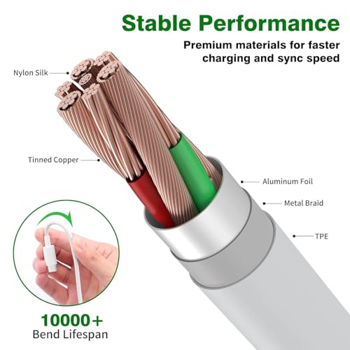 Image of NISHTECH 67W HyperCharge Fast Turbo Charging Data Cable | Type-C USB Cable Compatible with Redmi Note 13 Pro /12 Pro /11 Pro 5G /11S /10 Pro Max, Poco X5 /X4 Pro /X3 Pro, Mi 14 /11 (1 pack)
