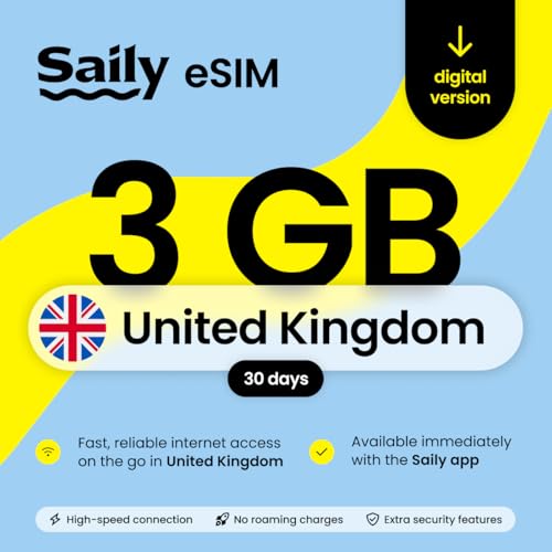 Saily Ultra standard plan