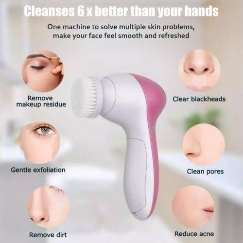 5-in-1 Beauty Care Massager| Face Massager |Multifunctional Face Cleansing and Skin Care Tool for Exfoliating, Massaging, and Deep Cleaning 5 41nEW7APPRL