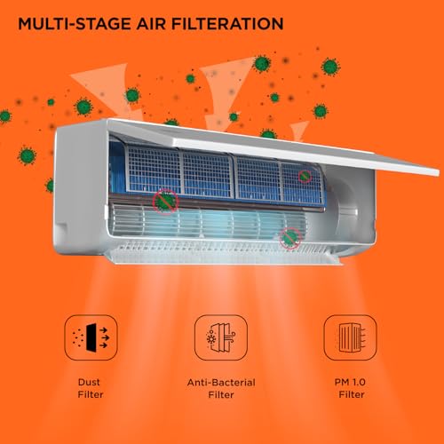 Image of Black+Decker 1.5 Ton 4 Star Heavy Duty Inverter Split AC (100% Copper, 7-In-1 Convertible Cooling Modes, PM 1.0 Filter, 4-Way Swing, Cooling at 58 C, BXACD3I415BP1IN)