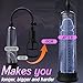 Penis Pump Sex Toys for Men, Yivans Adult Toys Manual Vacuum Penis Extender Pump With 2 Silicone Base & 4 Penis Rings & Masturbator, Penis Enlarger Stimulation Device for Enhance Erection Prolong Time