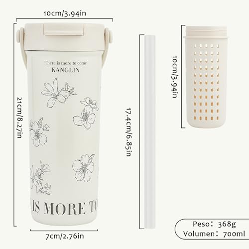 La mejor comparación de koblez los mejores 10. 20 Imagen adicional