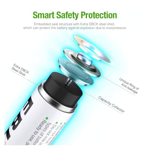 Image of EBL 2800mAh AA Rechargeable Batteries - High Capacity Ni-MH Batteries