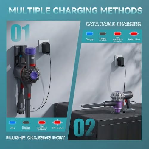 EGR Upgraded 9000mAh V8 Battery Replacement Compatible with Dyson V8 Animal/Absolute/Motorhead/Fluffy SV10 Carbon Fiber Vacuum Cleaner 2 Filters and 3 Screws Included — view 7