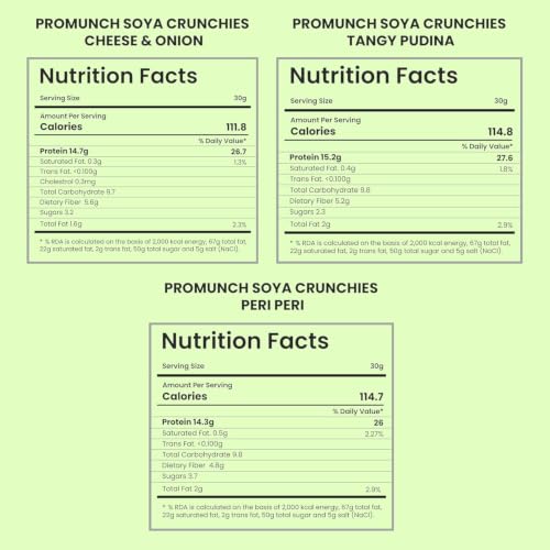 Image of PROMUNCH Roasted Soya Crunchies High Protein Snack Gluten Free Plant Based Snack for Fitness Munching Office Travel Pack of 3, Flavour: Cheese & Onion, Peri-peri and Noodle Masala - 150g Each