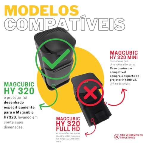 Protetor de Lente para Projetor Salange/Magcubic HY320 – Segurança e Qualidade