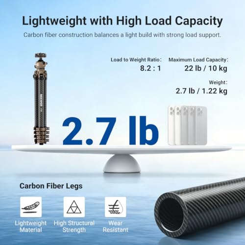 NEEWER LITETRIP LT39 Trépied Voyage en Fibre de Carbone,Rotule Panoramique - 4