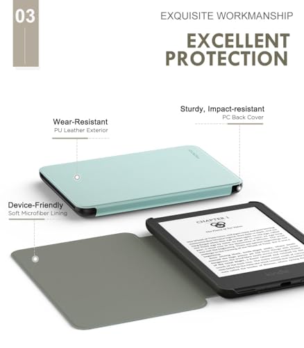 MoKo Case Fits 6" All-New Kindle (11th Generation-2024/2022 Release)& International Version - Image 4