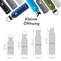Hydro Flask - Water Bottle 621 ml (21 oz) - Vacuum Insulated Stainless Steel Water Bottle with Flex Straw Cap - Standard Mouth - White – Ansicht 3