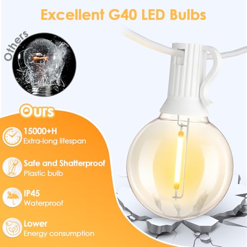 Mlambert 25FT G40 LED Outdoor String Lights with 10+1 Bulbs, Plug-in, White by Mlambert - Used condition - Image 4