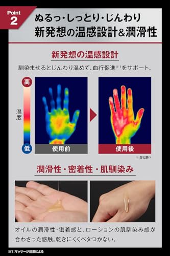 ライジングアップ ローション 【Dクリニック監修】 アルギニン シトルリン マカ トンカットアリ ビタミンEカプセル配合 温感×潤滑性 100ml - 画像4