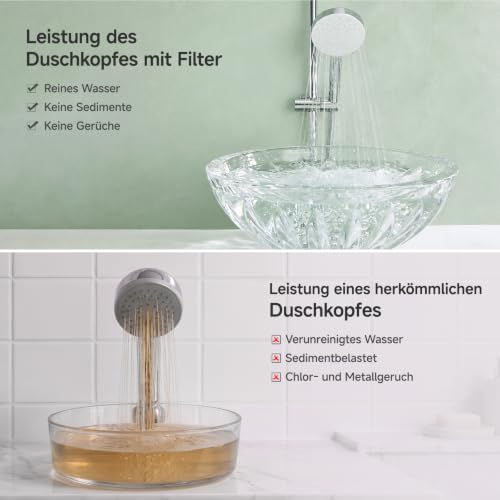 Auralum Duschset ohne Armatur mit Duschstange 90cm Edelstahl & 6-Funktionen Filter Duschkopf mit Schlauch 1.5m… – Ansicht 3