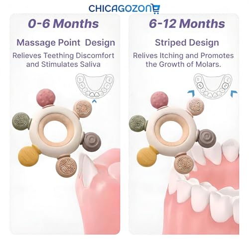 Image of CHICAGOZONE Premium Baby Teether | Silicone + Wooden Ring | BPA-Free, Non-Toxic, Safe Chew Toy | Round Shape | Color - Beige for Babies 3+ Months