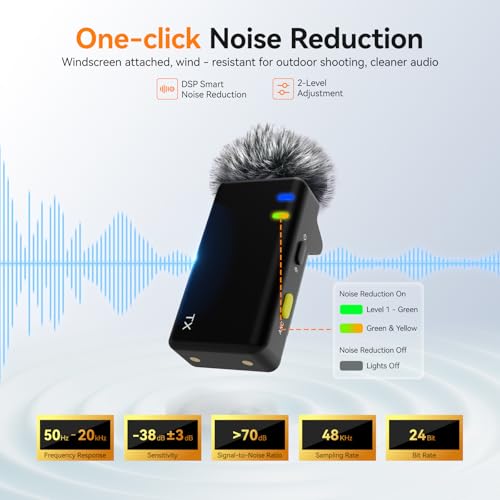 Image of SVBONY D4 4-Person Wireless Lavalier Microphones Systems for Group Videos | Compatible with iPhone, Android, Camera, 2-Level Noise Reduction, 656ft Range, Smart Display, Magnetic Mount,Safety Track