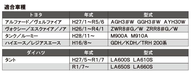 Amazon.co.jp: クイックタッチ (両側)パワースライドドアスイッチ増設