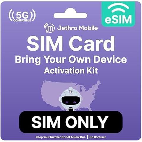 Jethro Mobile eSIM Card Phone Kit Cover