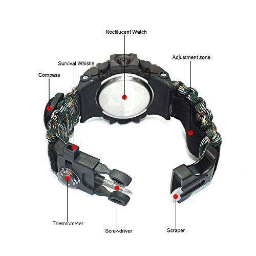 La Mejor comparativa de Relojes supervivencia - cinco favoritos. 3 Imagen adicional