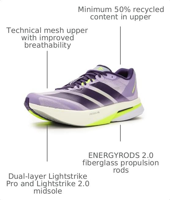 Image of adidas Women's Adizero Sl2 Shoes