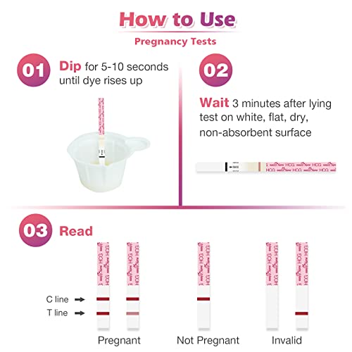 Easy@Home Ovulation Test Kit: 50 Ovulation Strips & 20 Early Pregnancy Tests & One Basal Body Thermometer & 70 Urine Cups #TOP6