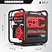 PowerSmart 4300-Watt Portable Generator with Inverter Technology, 30 Amp for Home Use and Emergency Backup