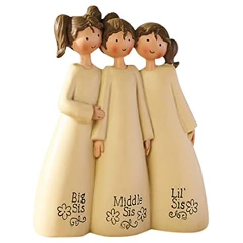 Muzrunq Angel Sisters Figurine Guardian Angel Figurine Resin Desktop Art Ornament Mothers Day Figurine Guardian Angel Gifts for Mom Birthday Home Decor 3 Girls.. Cover