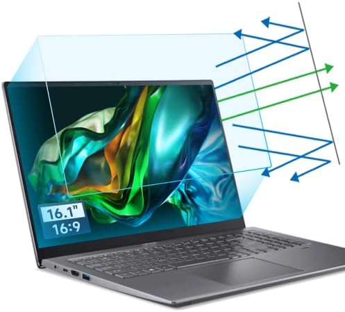 F FORITO 2-Pack Inch Matte Anti Blue Light curacao Ubuy