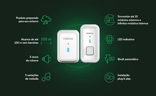 Campainha Sem Fio Externa Dupla Alcance Ate 100 Mts 2 Receptores Intelbras Branca