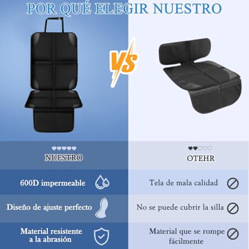 Opiniones y reviews de Fundas para bebidas disponible en línea. 5 Imagen adicional