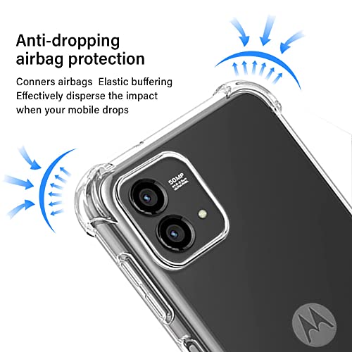 for Moto G Stylus 5G 2023 Case with Screen Protector, Shockproof Crystal Clear Slim Soft Silicone TPU Protective Phone Cover for Motorola G Stylus 5G 2023,Clear by Aozuoton - Used condition - Image 7