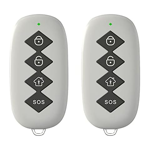 Wolf-Guard YK-07 Remote Control Fob Cover