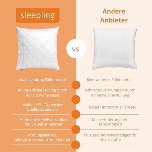 sleepling Kopfkissen 40x105 cm, Allergiker Kissen, waschbar, Made in EU, Ökotex, langes...