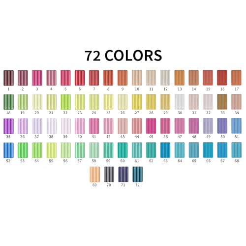 Image of Aestd-ST Polymer Clay 72 Colors, Oven Bake Modeling Clay for Kids & Artists