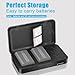 JYJZPB A6000 NP-FW50 Battery Charger with 2 SD Card Slots and USB Output Compatible for Sony Alpha A6400 ZV-E10 A7II A6100 A7 A6500 A6300 A5100 A7RII A7S A7S2 A7R Camera Batteries (Charger Only)