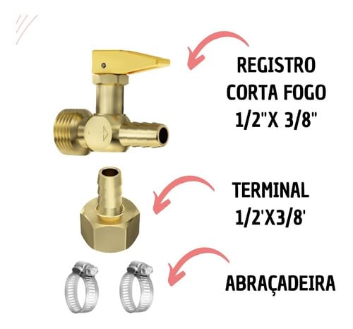 Instalação Mangueira Gás Fogão, Forno E Cooktop 1,25m Kit