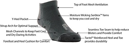 Pree Premium Technical Low-Cut Running Socks for Adults (2-pack)2