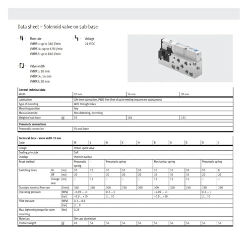 Electrovanne 533349 533345 composant de rechange pour bloc de distribution de vannes de commande - 3